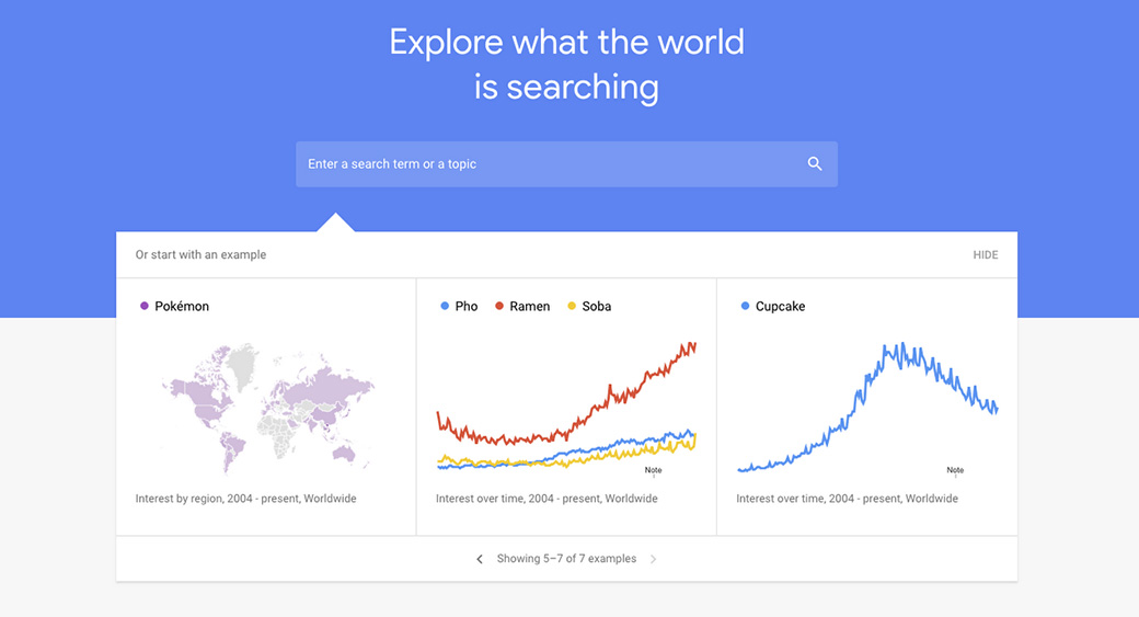 Site de tendances Google