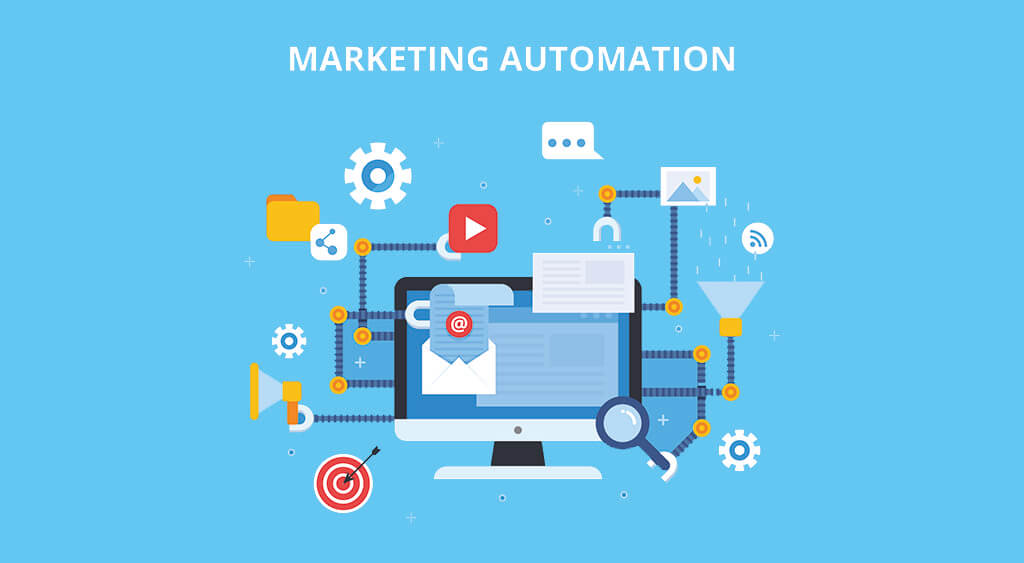 ซอฟต์แวร์ช่องทางและการตลาดอัตโนมัติ