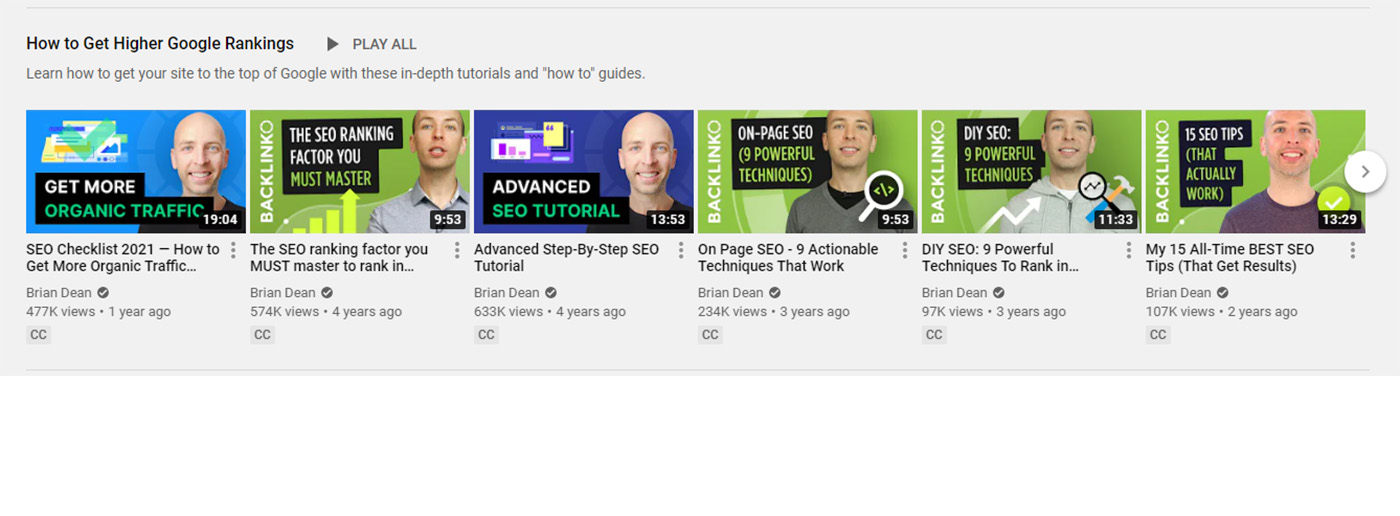 miniature di backlink