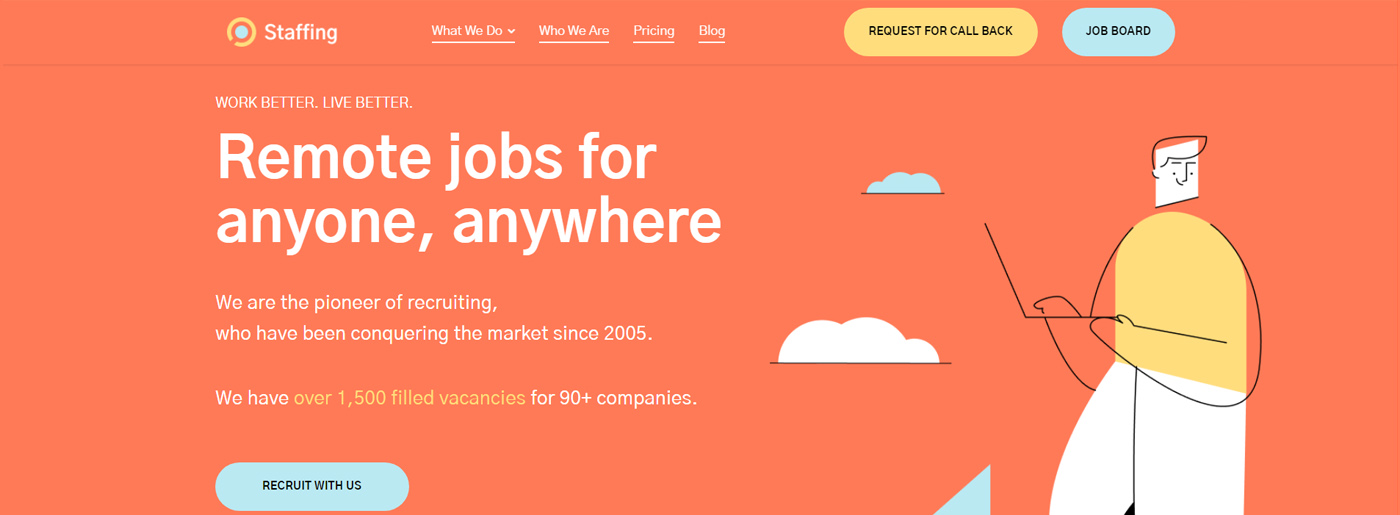 Contenuto visivo vs contenuto di testo: modello di sito web per agenzia di personale