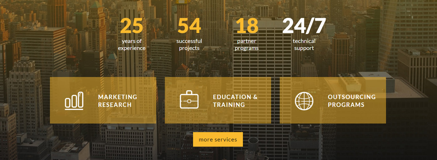 تسويق الاعمال