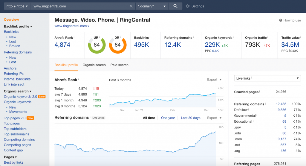 Domain Ringcentral.com