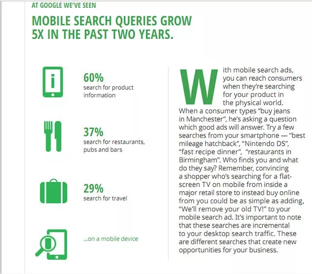 Screenshot 3 Prepare Yourself For The New Google Mobile Algorithm Update!