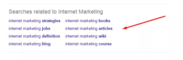 La guida completa al blog SEO! Blog SEOimg1 The Complete Guide to Blog SEO!