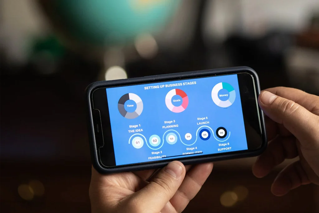 帶有不同餅圖的電話