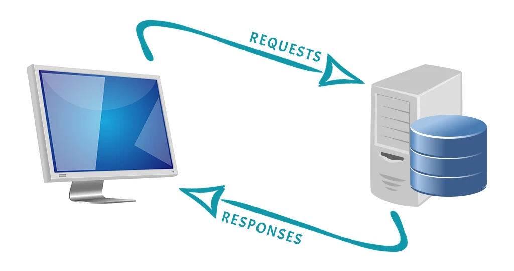 كمبيوتر به سهم ينتقل إلى خادم وخادم به سهم ينتقل إلى الكمبيوتر