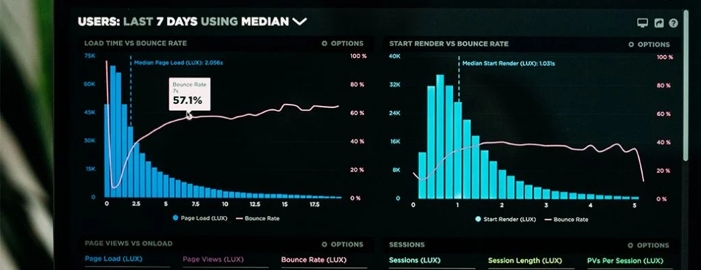 analytique sur un écran d'ordinateur