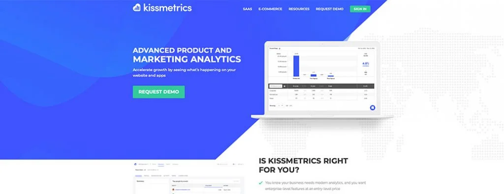 Kissmetricsホームページ