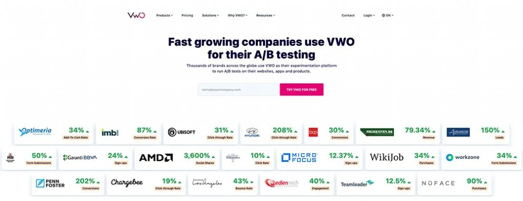 ビジュアルウェブサイトオプティマイザーのホームページ
