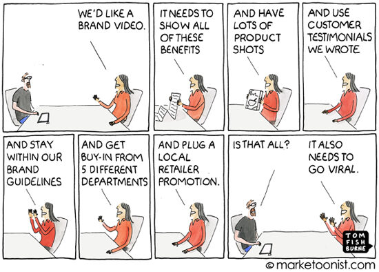 Contenu vidéo viral de Tom Fishburne