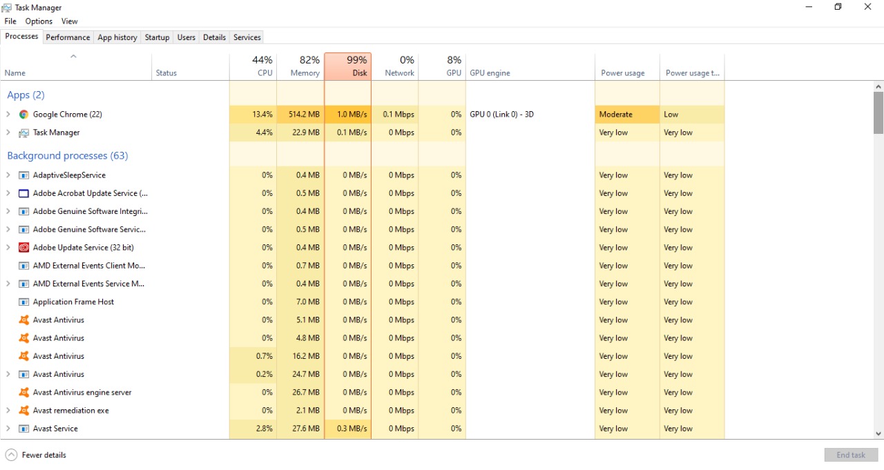 Gestionnaire de tâches Windows