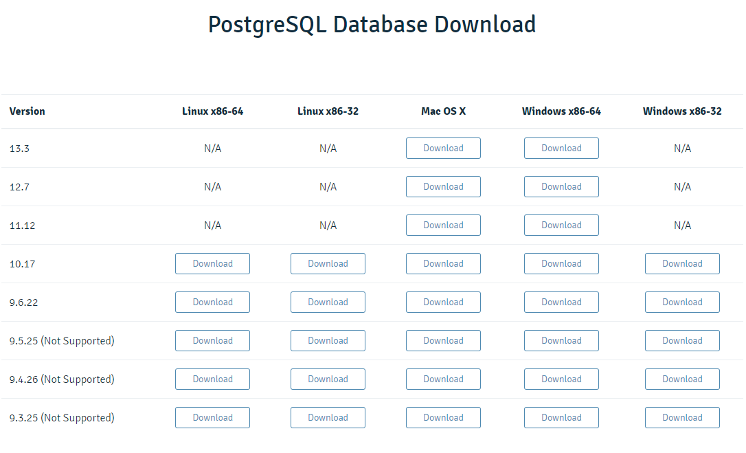 postgresql-下载