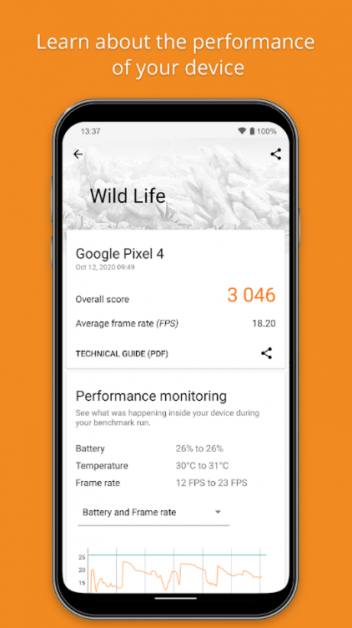 มาตรฐานโทรศัพท์