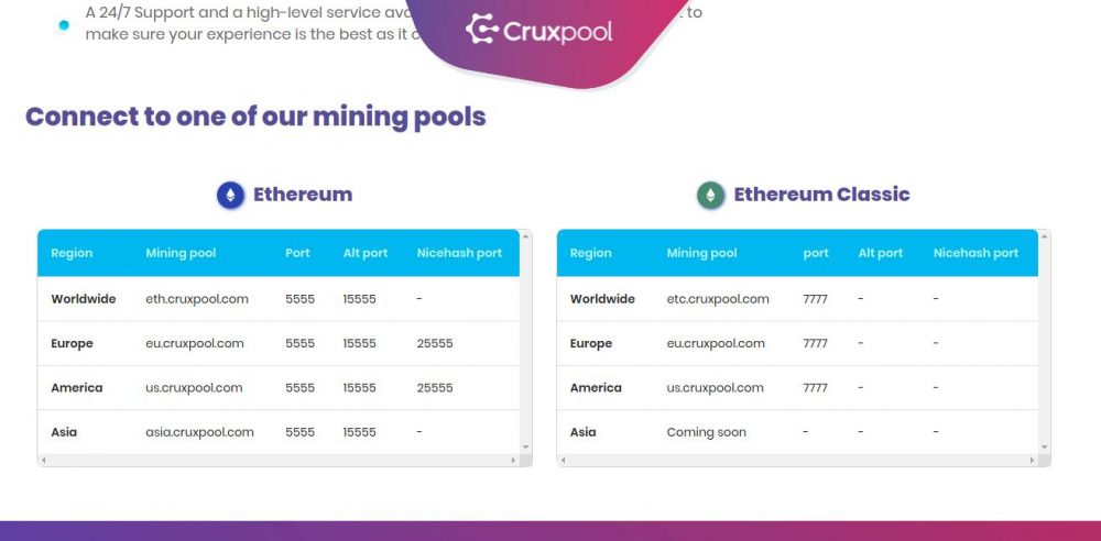 Cruxpool
