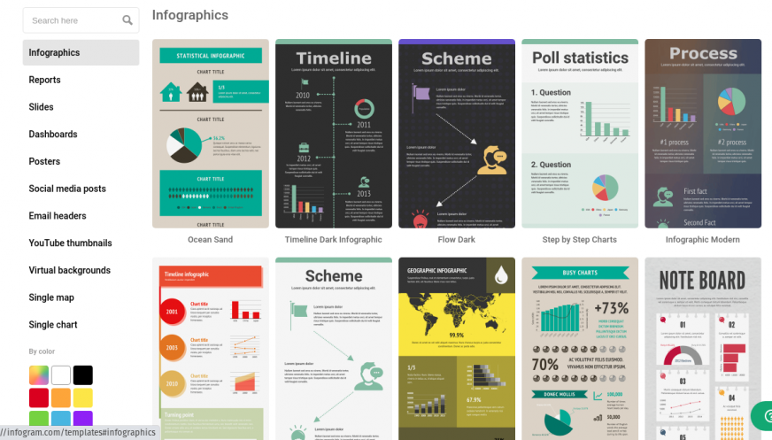 infogram- desain infografis