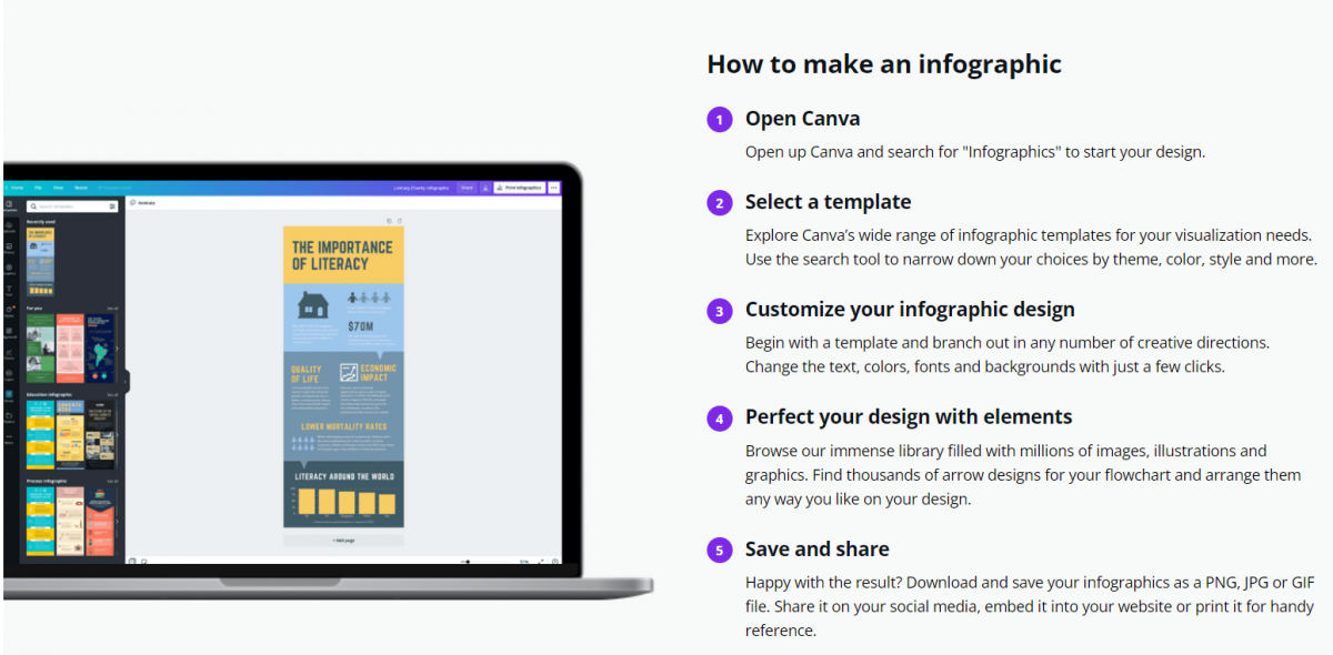 Cara membuat infografis