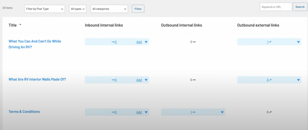 toate postările orfane de pe site-ul dvs. web