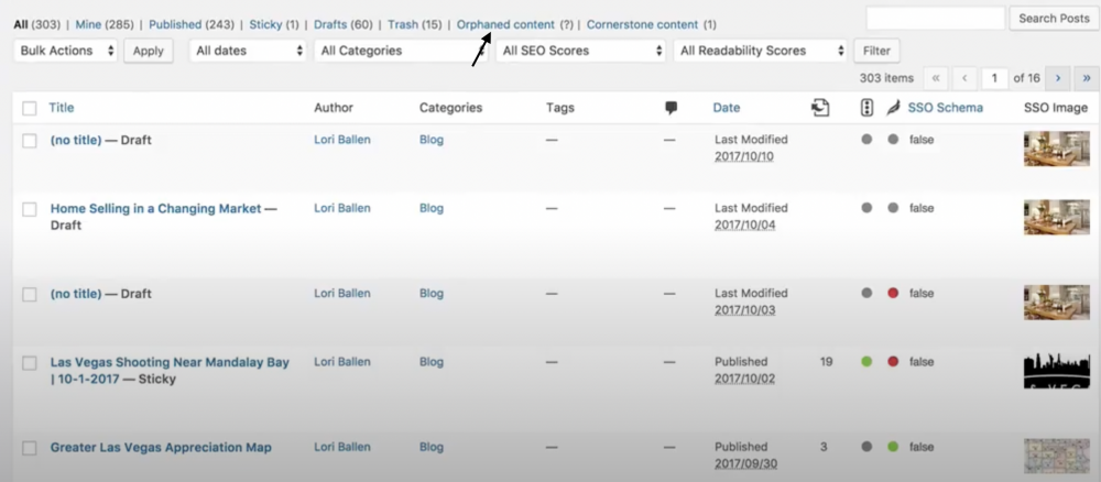 conținut orfan pe yoast