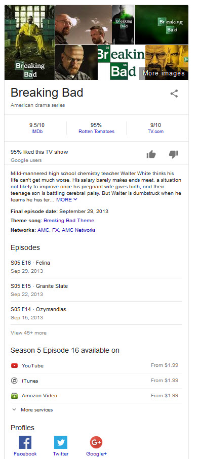 Painel de conhecimento Breaking Bad