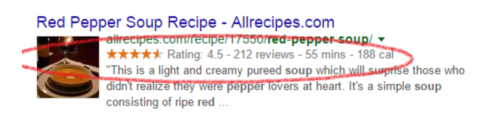 rich snippet- reteta