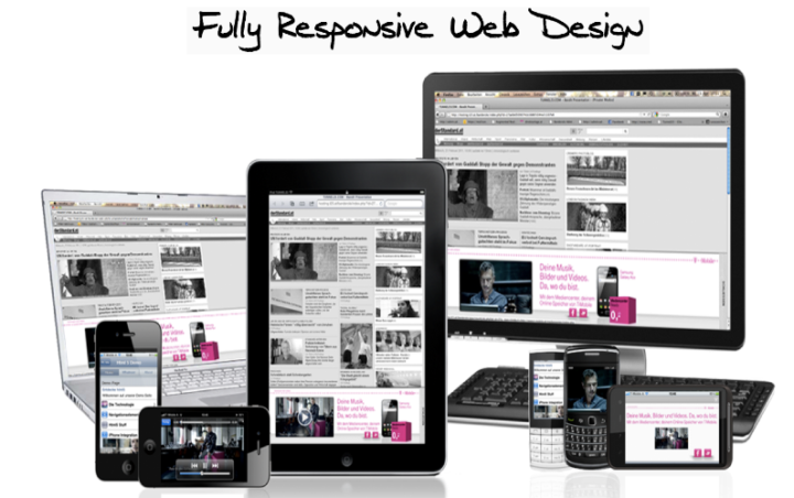 desain web yang sepenuhnya responsif