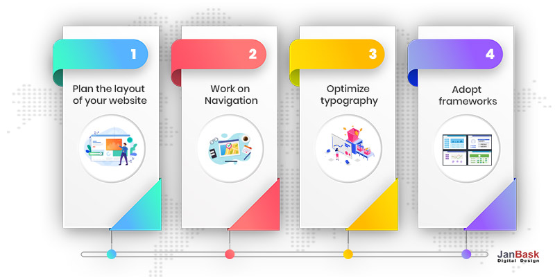 сайт отзывчивый