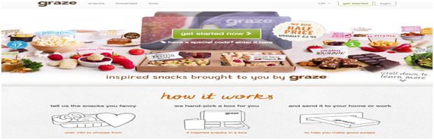 Cele mai bune tendințe în design web UX