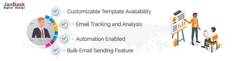 대량 이메일 전송 기능 활성화됨