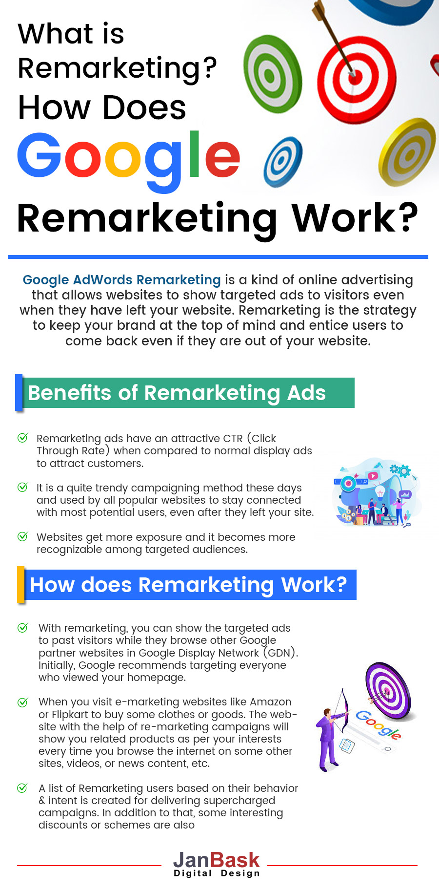 Yeniden Pazarlama Nedir? Google Yeniden Pazarlama Nasıl Çalışır?