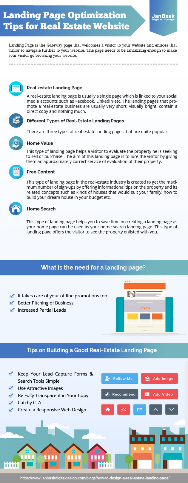 คำแนะนำในการเพิ่มประสิทธิภาพหน้า Landing Page ของอินโฟกราฟิกสำหรับเว็บไซต์อสังหาริมทรัพย์
