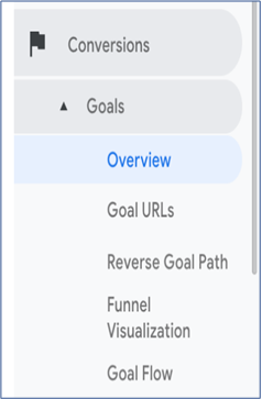 Google 애널리틱스(GA) 추적