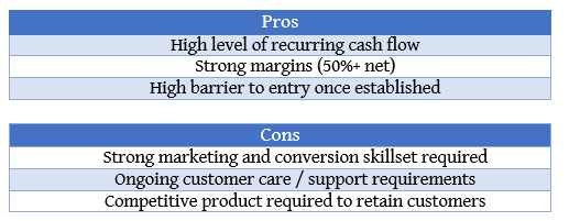 ข้อดีและข้อเสียของการสมัครสมาชิก