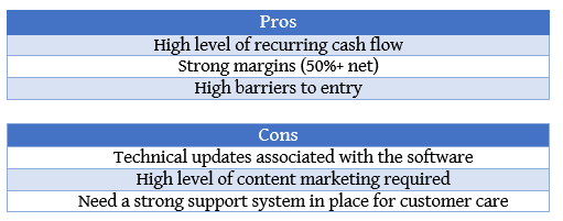 ข้อดีและข้อเสียของ SaaS