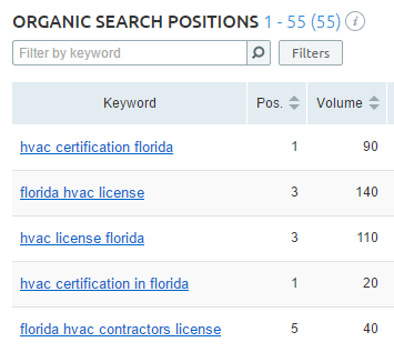 คำค้นหา hvac