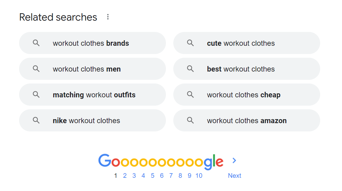 Contoh kata kunci LSI dari pencarian google