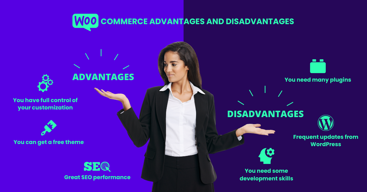 Avantajele și dezavantajele Woocommerce