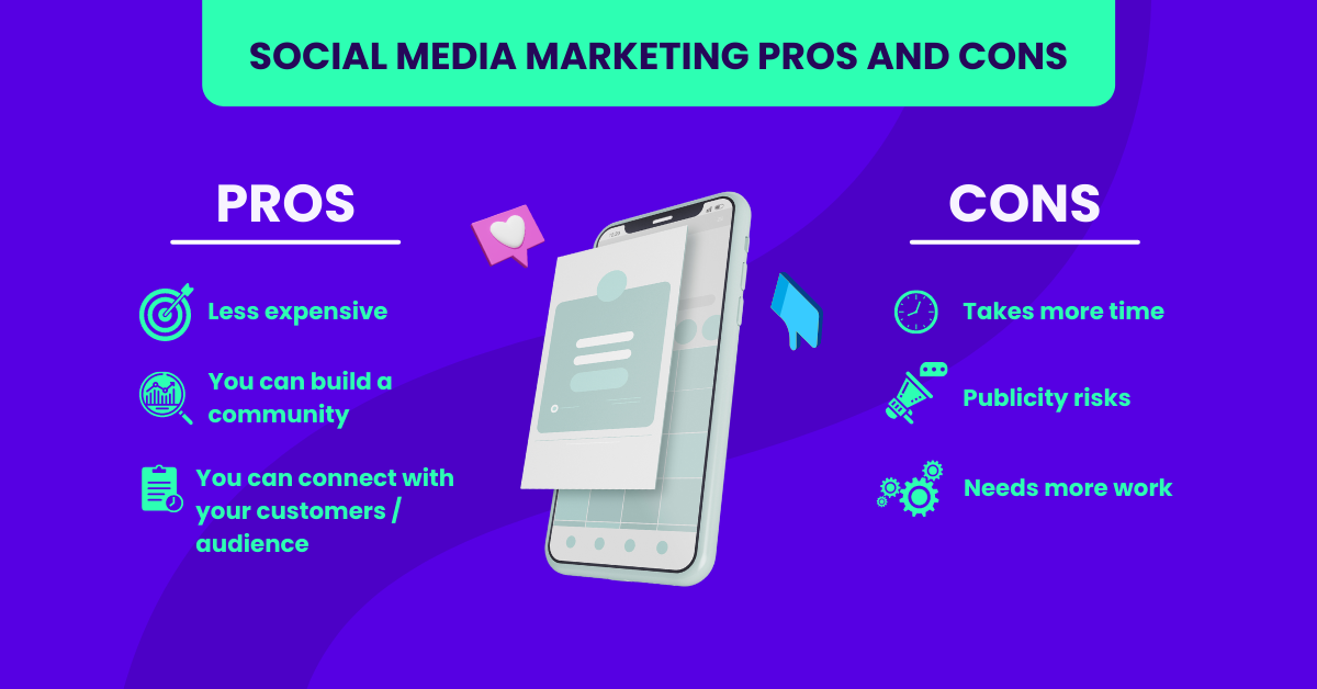 Avantaje și dezavantaje ale marketingului în rețelele sociale
