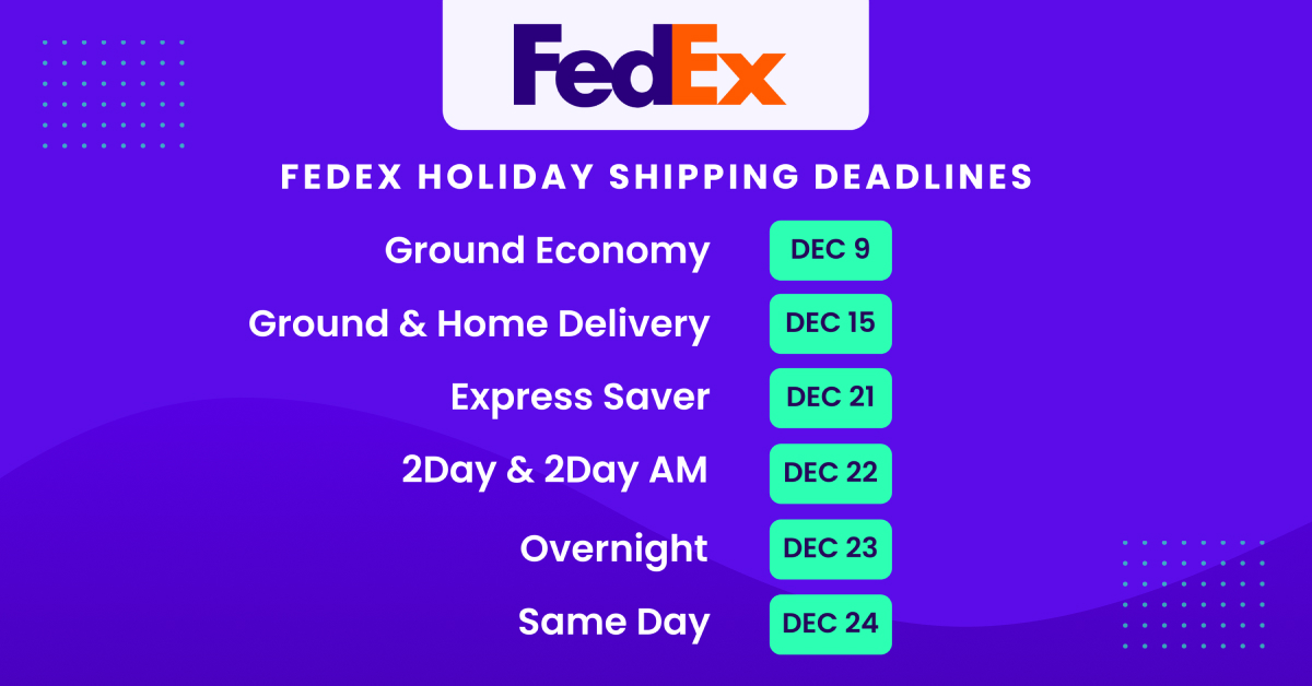 FedEx Feiertagsversandfristen