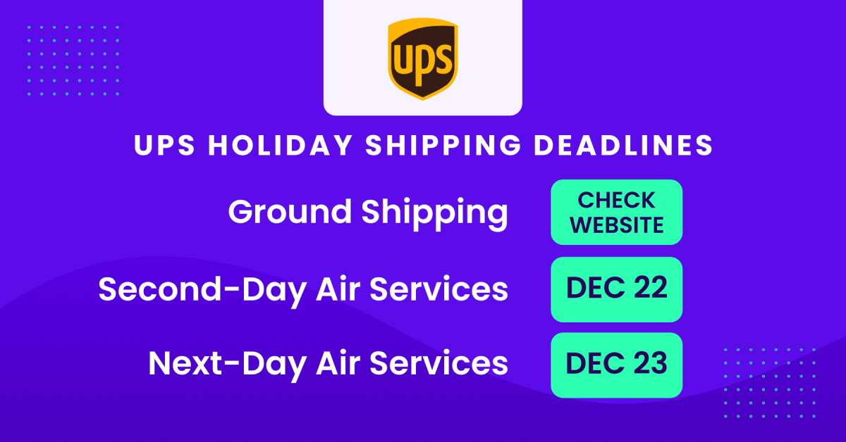 UPS Versandfristen für Feiertage