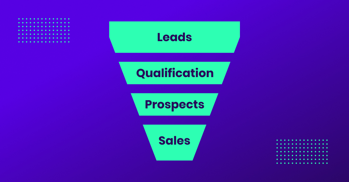 리드 자격 프로세스 순서도