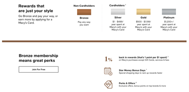 梅西的明星奖励计划