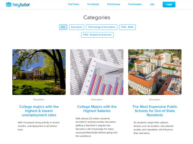 辅导网站上的博客内容
