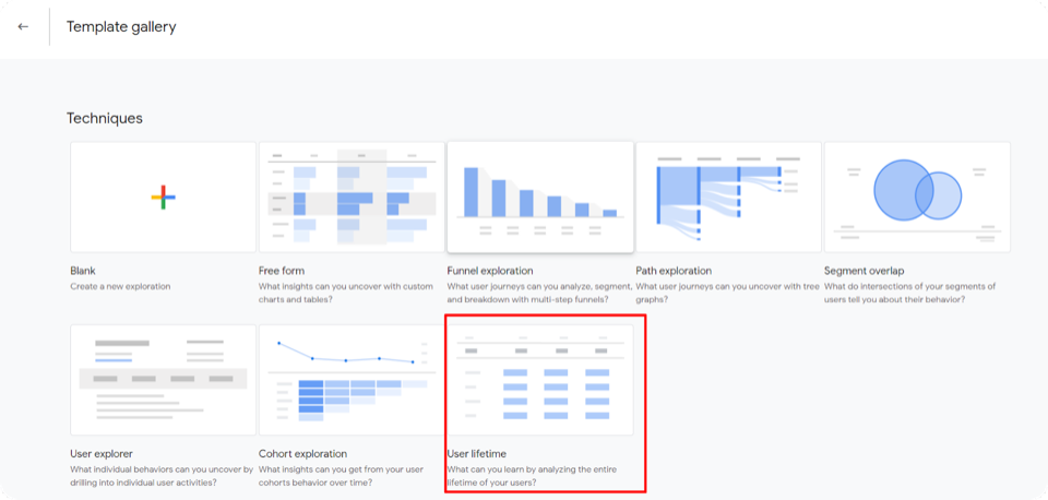 การเข้าถึงเทมเพลตตลอดชีพของผู้ใช้