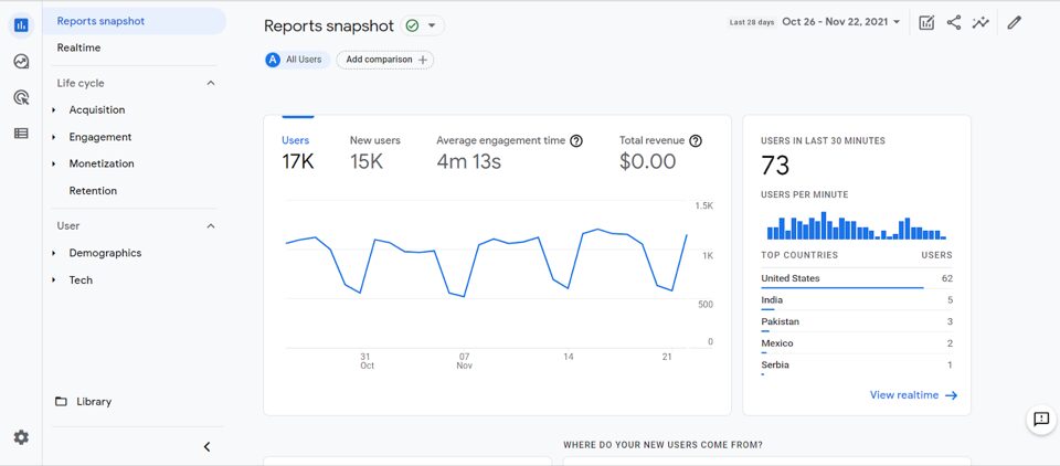 มุมมอง Google Analytics ในการเข้าสู่ระบบ