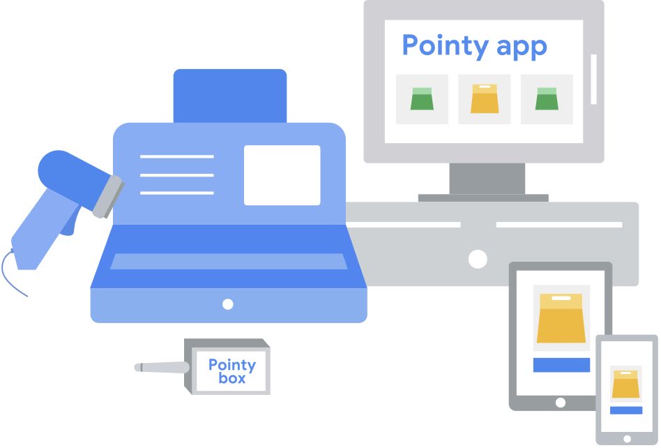 système de point de vente avec scanner, tablette et téléphone portable