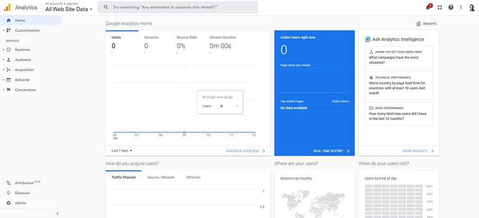 バウンス率を下げて売り上げを伸ばす方法2 Google Analytics