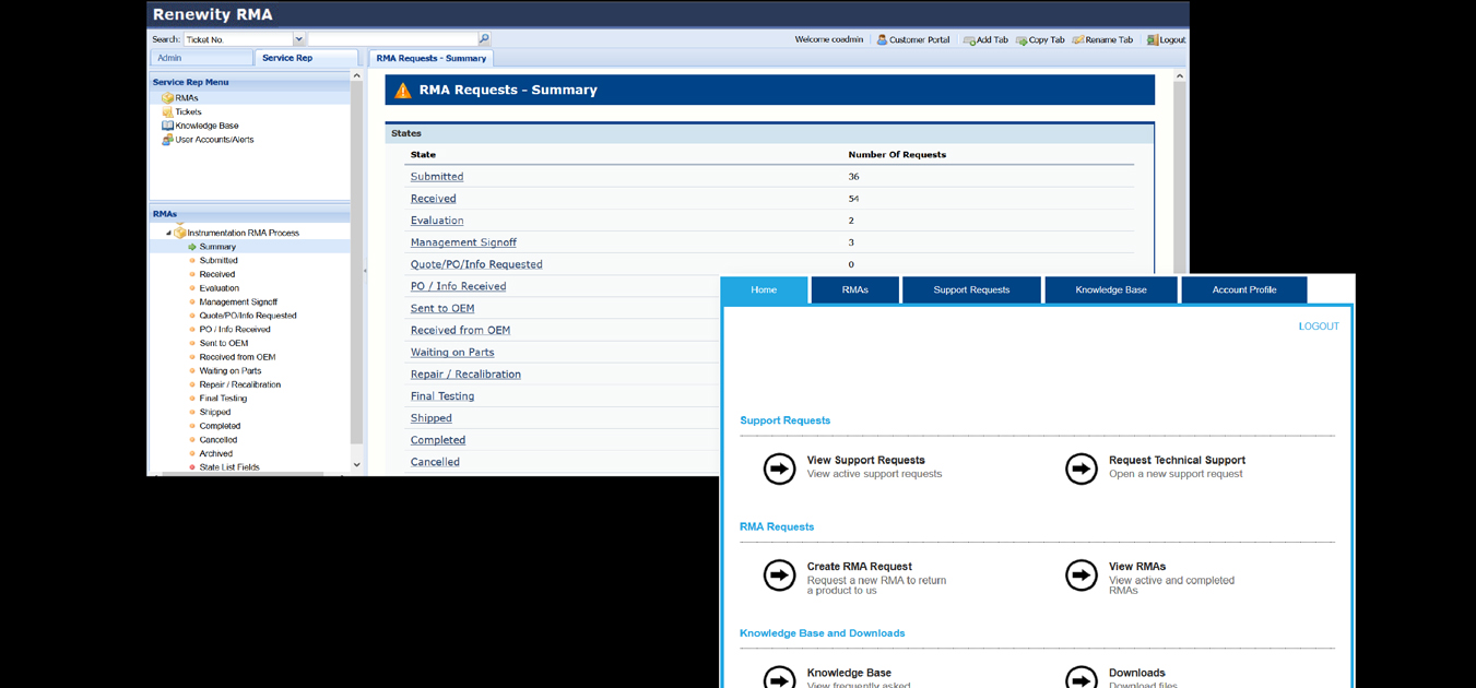 politique-de-retour-7