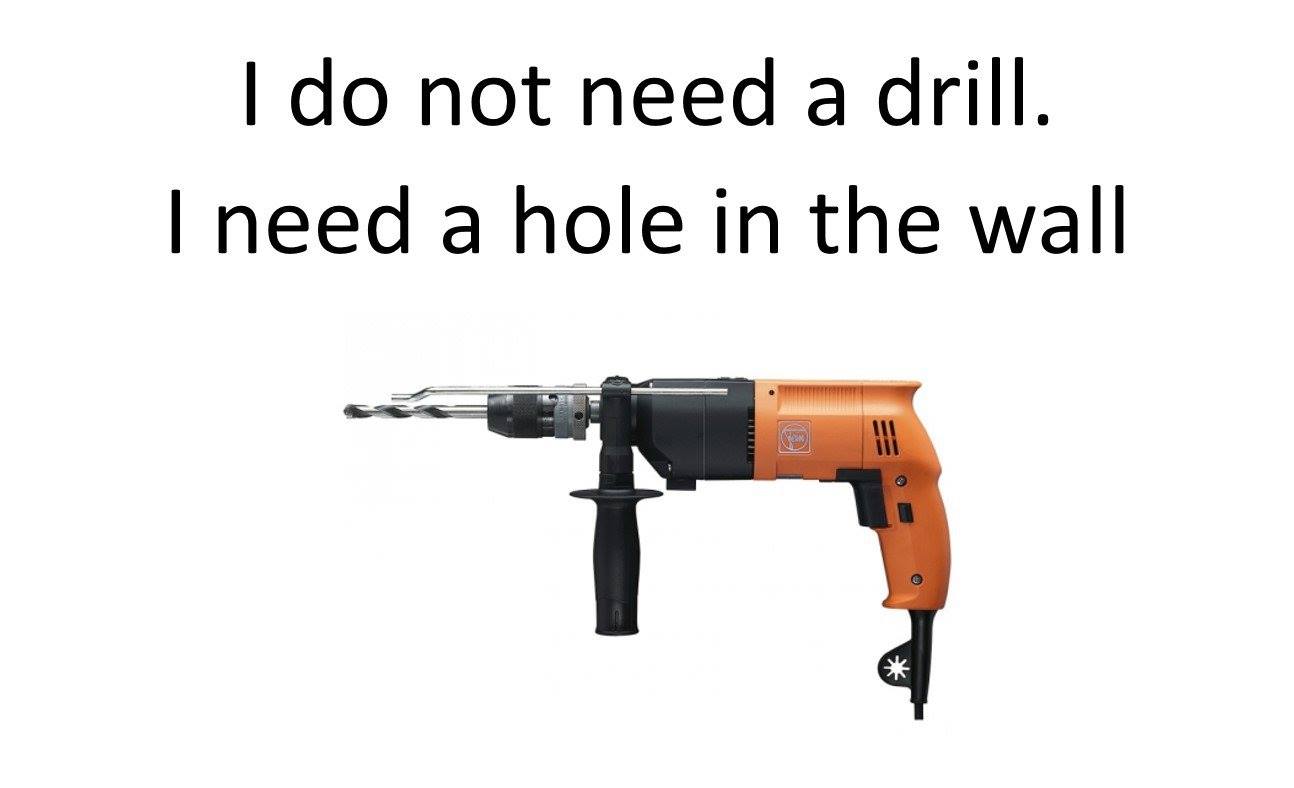 esercitazione di economia condivisa