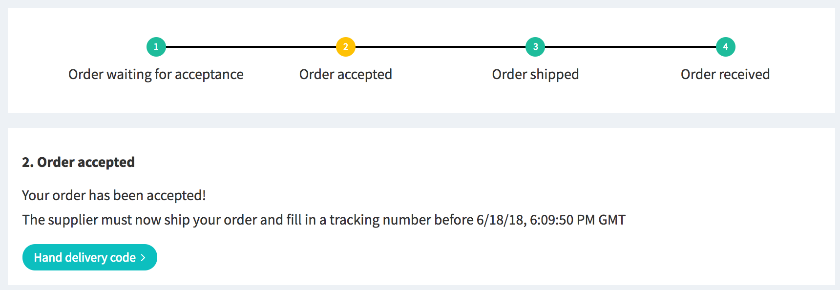 marché du commerce électronique de l'expérience utilisateur